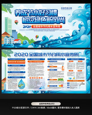2020全国城市节约用水宣传周展板
