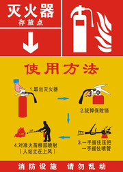 灭火器使用方法消防图片下载