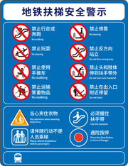 地铁扶梯安全警示图片素材