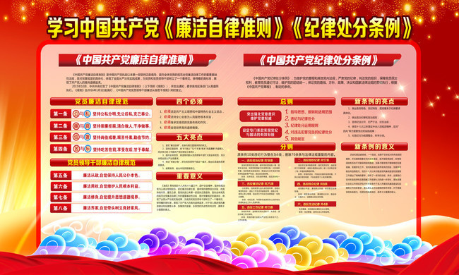 学习中国共产党自律准则和纪律处分条例宣传展板