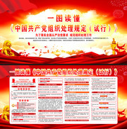 中国共产党组织处理规定试行展板