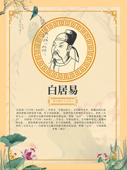 中国风名人挂图白居易校园挂图图片