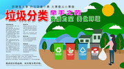 垃圾分类环保公益海报