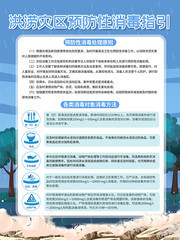 洪涝灾区预防性消毒指引宣传海报素材
