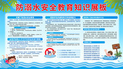 暑期防溺水安全知识宣传栏图片