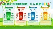 垃圾分类指南环保主题海报图片