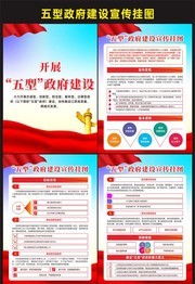 江西省五型政府建设宣传图