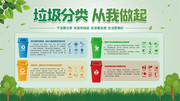 绿色垃圾分类环保展板