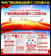 广西壮族自治区第十二次党代会报告展板