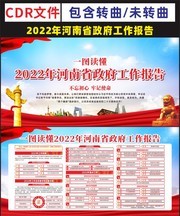 2022河南省政府工作报告展板