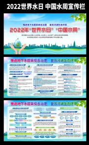 2022中国水周和世界水日主题宣传栏