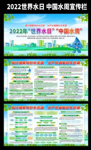 中国水周和世界水日宣传栏