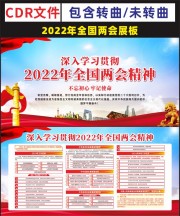 2022年全国两会展板宣传栏