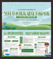 世界水日中国水周宣传展板图片