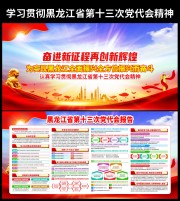 黑龙江省第十三次党代会展板