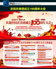 中国共青团成立100周年大会重要讲话板报