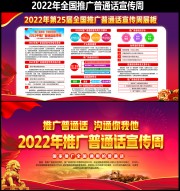 2022年全国推广普通话宣传周展板