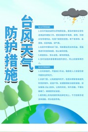 台风天气防护措施海报
