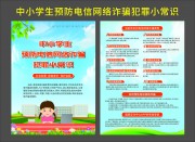 中小学生预防电信网络诈骗犯罪宣传图