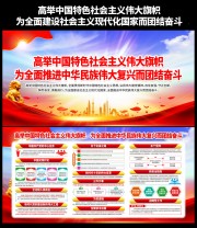 高举中国特色社会主义伟大旗帜活动宣传栏