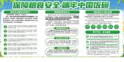 小清新保障粮食安全宣传栏