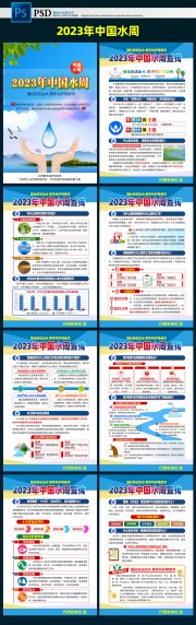 2023中国水周世界水日主题宣传挂图