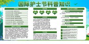 绿色清新国际护士节宣传栏
