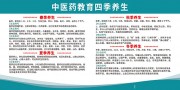 中医文化四季养生宣传栏图片素材