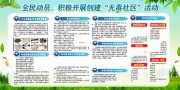 绿色清新社区禁毒活动宣传栏