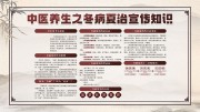 中医养生冬病夏治科普宣传栏图片模板