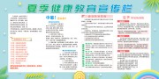 蓝色清新夏季健康教育宣传栏