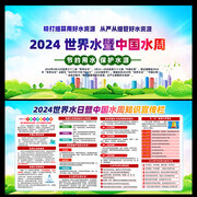 2024世界水日中国水周主题板报下载