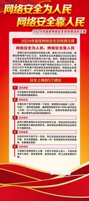 网络安全宣传展架图片下载