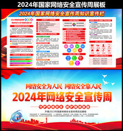 2024年网络安全宣传周展板下载