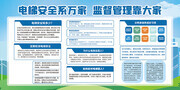 电梯安全知识宣传栏