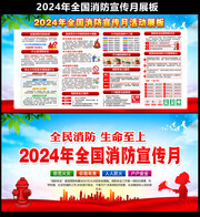 2024年消防月展板下载