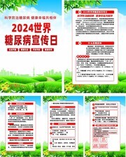 2024世界糖尿病宣传日系列海报展板