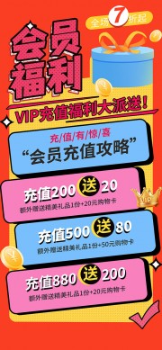 vip会员充值福利广告