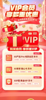 VIP会员充值优惠海报