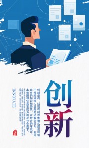 企业创新文化挂图