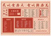 复古港风火锅店价格表