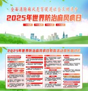 2025年世界防治麻风病日宣传展板