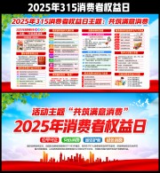 2025年消费权益日主题展板