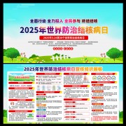 2025年世界防治结核病日设计图图片