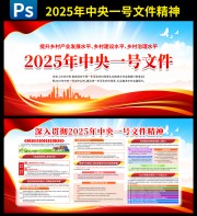 2025年中央一号文件板报