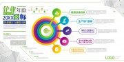 公司企业文化图片素材下载