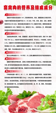 畜禽肉的营养及组成成分公益宣传海报图片素材