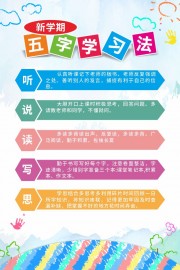 新学期五字学习法校园海报