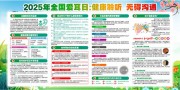 2025年全国爱耳日活动宣传栏