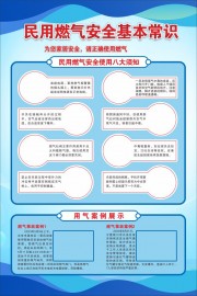 燃气安全使用八大须知广告